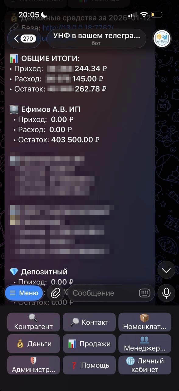 Telegram бот